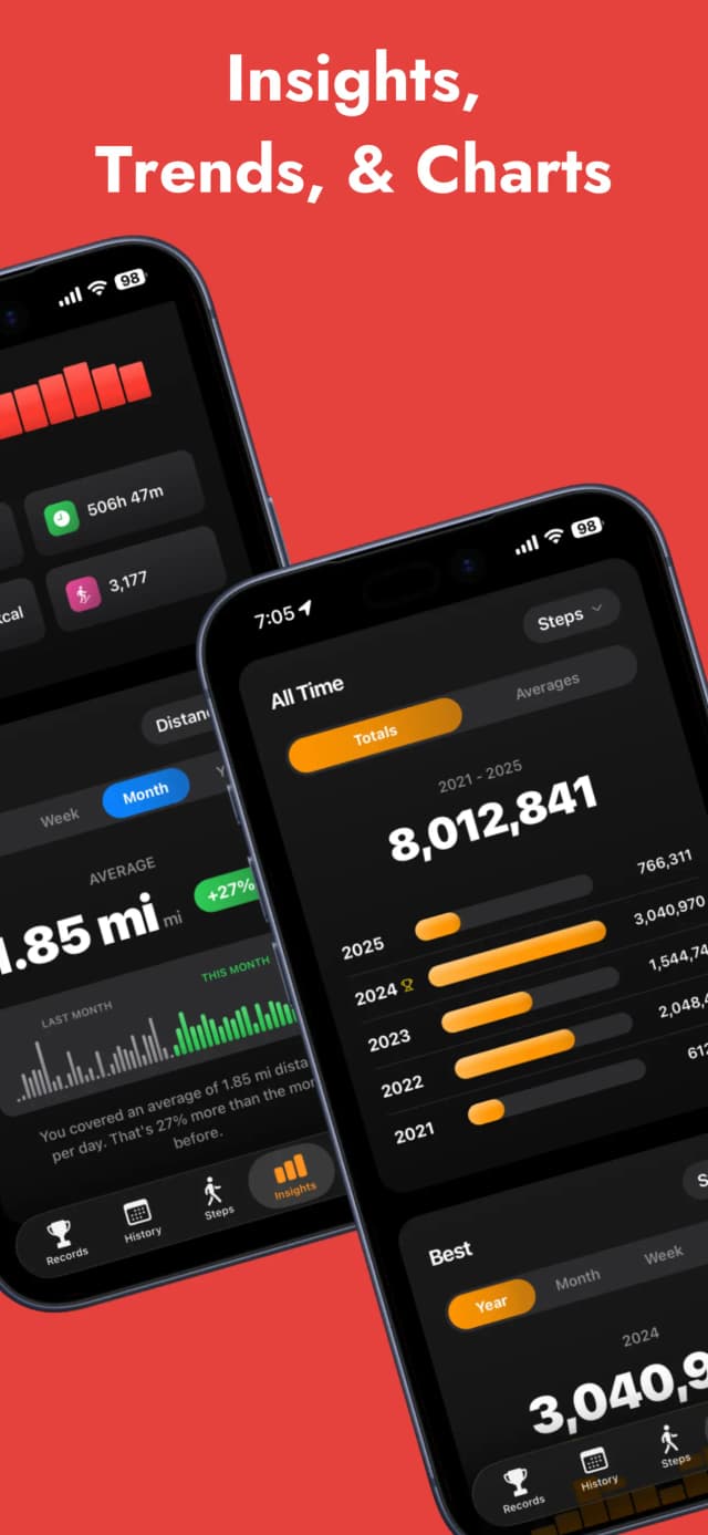 Steps App screenshot 2